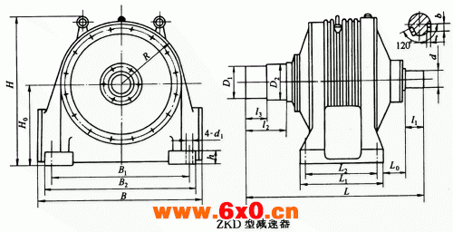 ZK型行星齿轮减速机（JB-T9043·1-1999）