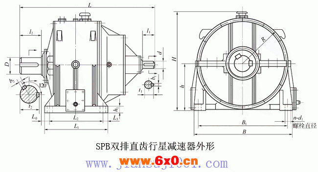 SPB双排直齿行星减速机外形及其安装尺寸