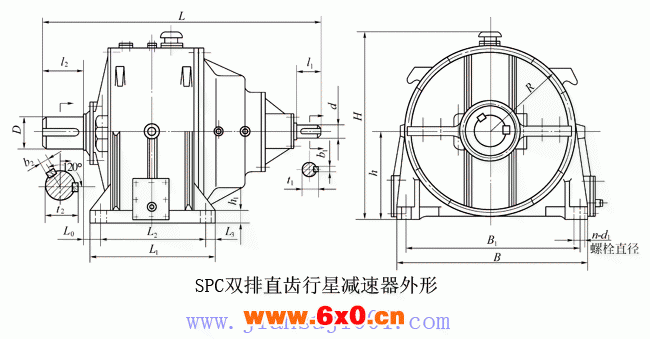 SPC双排直齿行星减速机外形及其安装尺寸