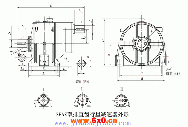SPAZ双排直齿行星减速机外形及其安装尺寸