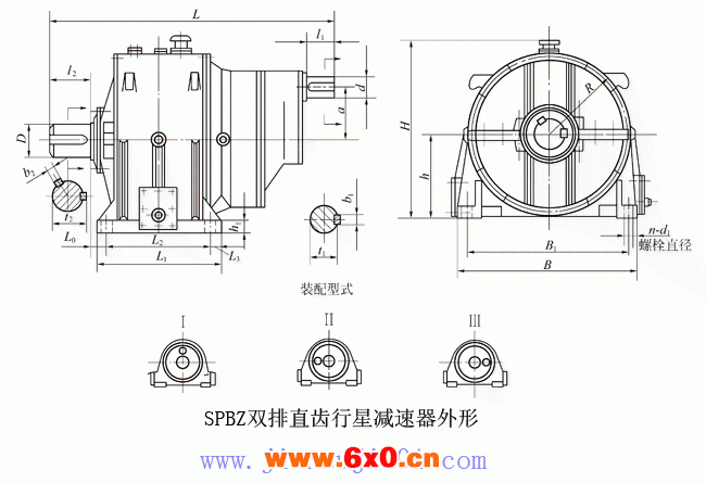 SPBZ双排直齿行星减速机外形及其安装尺寸