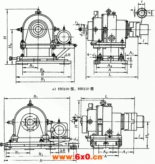 HH型星轮链条炉排变速器（ZBJ19006-88）