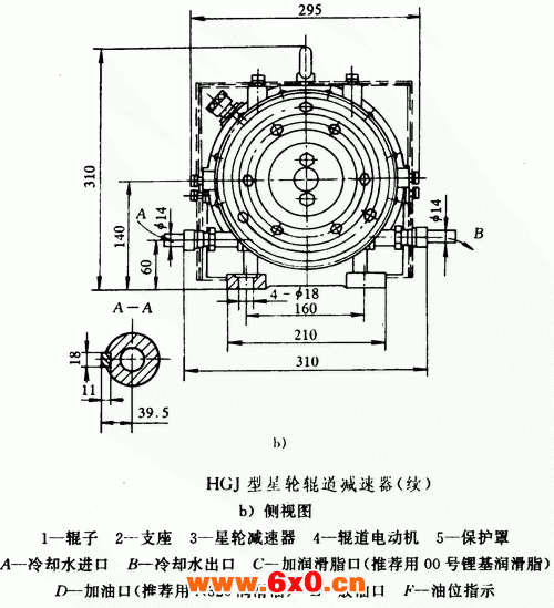 HGJ型星轮辊道减速器（ZBJ19006-88）