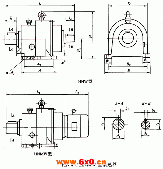 HNW、HNMW型星轮减速机外形及安装尺寸