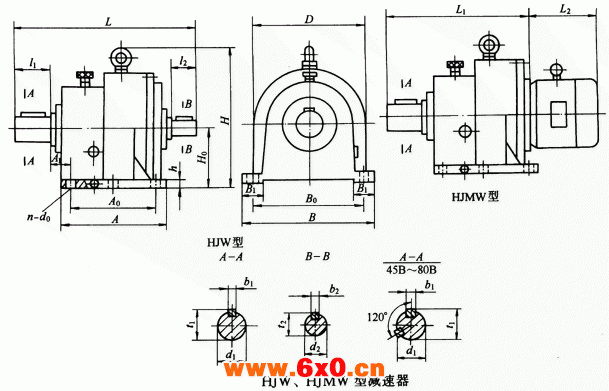 H型星轮减速机JB/T8712-1998