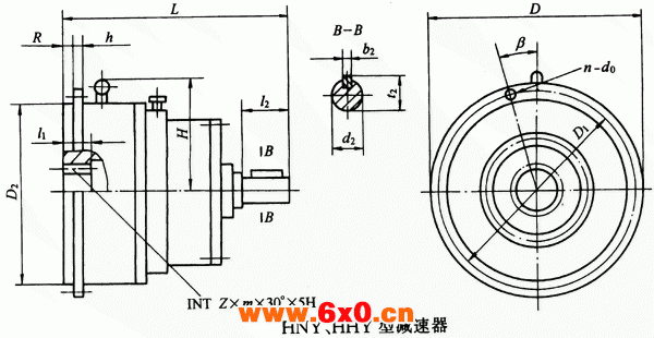 H型星轮减速机JB/T8712-1998