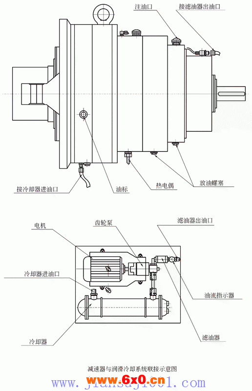 JNG型辊压机行星齿轮减速器