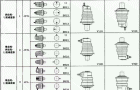 JP系列行星减速机安装布置形式