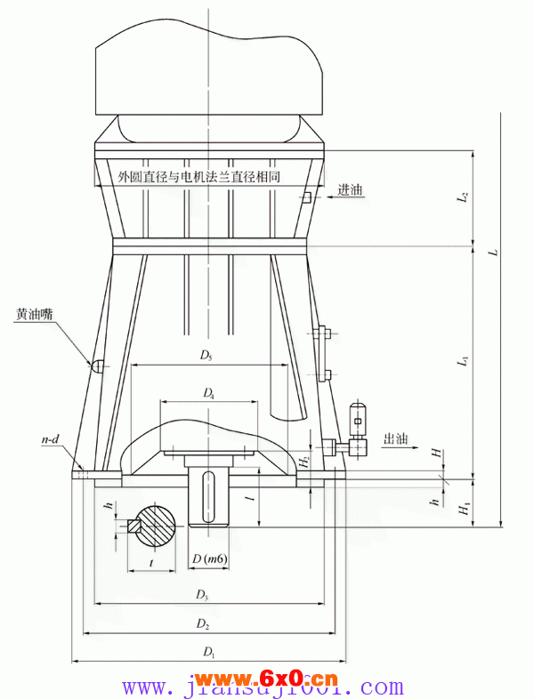 NGW-LDF型立式行星齿轮减速器单级外形尺寸