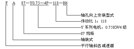 F系列平行轴斜齿轮减速机型号说明与标记示例