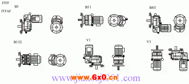 JTF系列平行轴斜齿轮减速电机