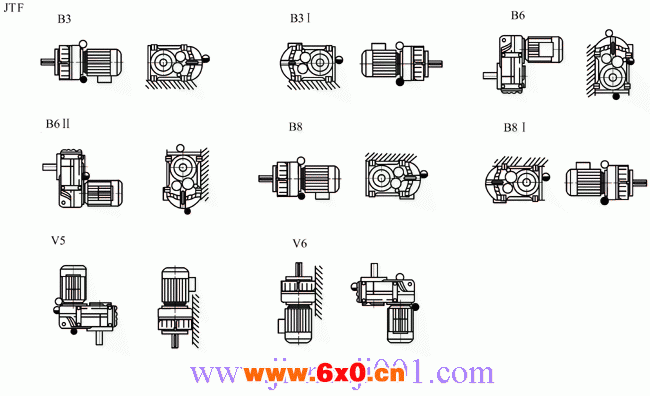 JTF系列平行轴斜齿轮减速电机
