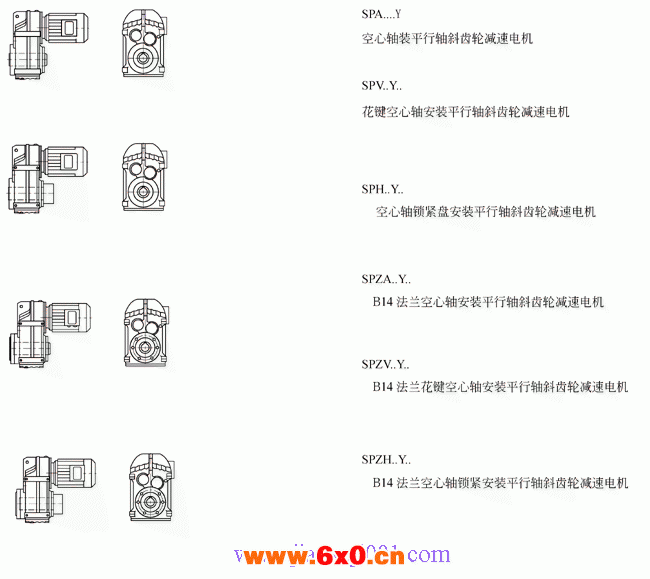 SP系列平行轴斜齿轮减速电机