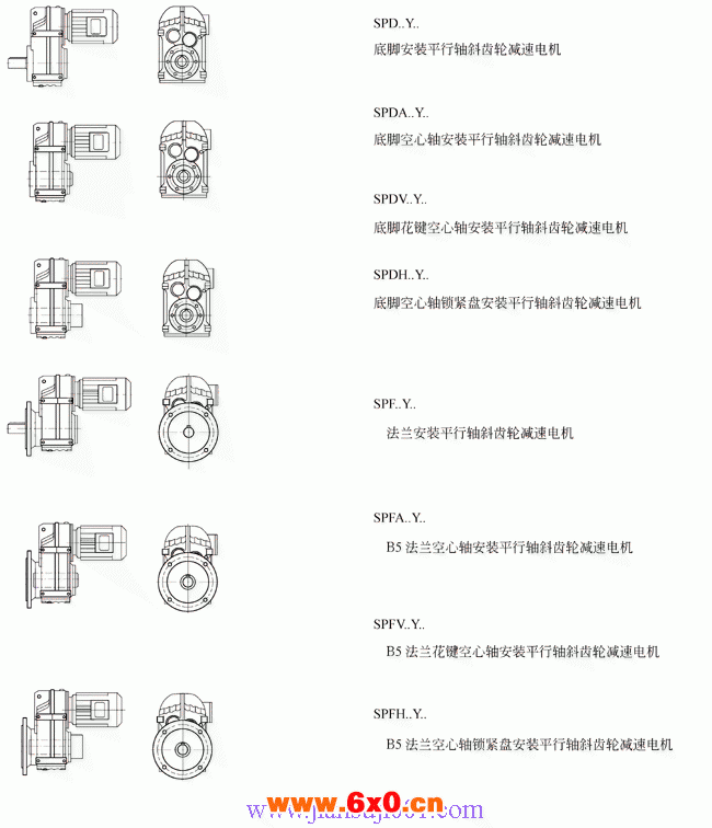 SP系列平行轴斜齿轮减速电机（图）