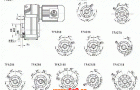 TFAZ38、TFAZ48、TFAZ58、TFAZ68、TFAZ78、TFAZ88、TFAZ98、TFAZ108、TFAZ128、TFAZ158、系列平行轴斜齿轮减速机的安装尺寸