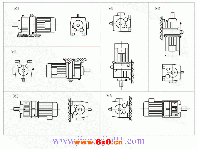 C系列斜齿轮减速机安装型式
