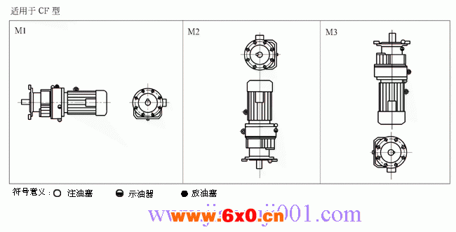 C系列斜齿轮减速机安装型式