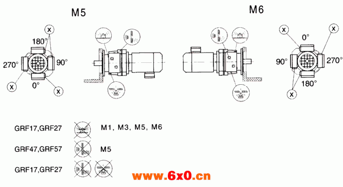 GRF17-GRF167斜齿轮减速电机安装形式示例图