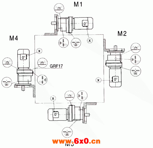 GRF17-GRF167斜齿轮减速电机安装形式示例图