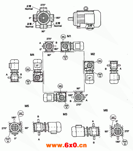 MN37安装形式图