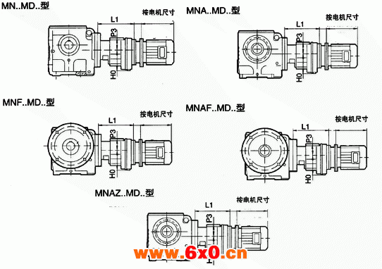 MN..MD型圆柱蜗杆减速机的安装尺寸