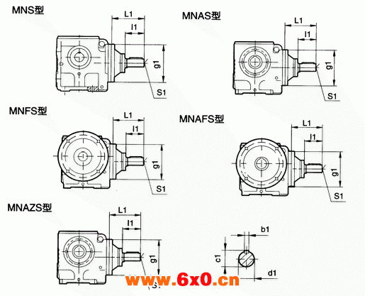 MN..S型圆柱蜗杆减速机的安装尺寸