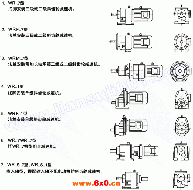 WR系列斜齿轮减速电机