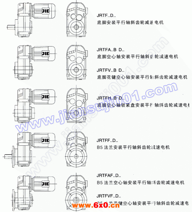 JRTF平行轴-斜齿轮减速电机