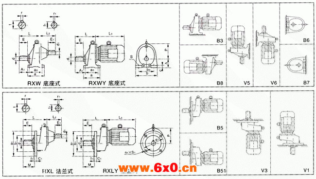 RX系列平行轴一级斜齿轮减速电机外形及安装尺寸