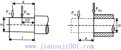 JK系列减速电机选型方法及示例