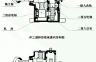 JR系列斜齿轮减速机结构图