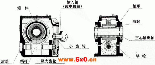 JS系列斜齿轮—蜗轮减速机结构图