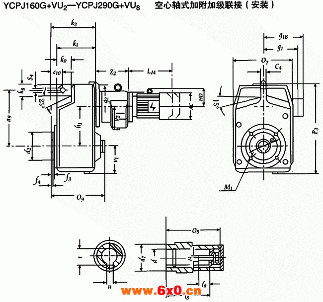 YCPJ160G+VU2-YCPJ290G+VU8  空心轴式加附加级联接安装及外形尺寸 