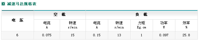 ZYM-16T030减速电机