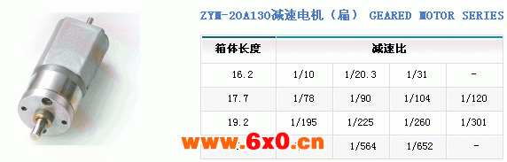 ZYM-20A130减速电机（扁）