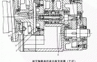 SPT系列锥盘环盘无级变速机外型结构图