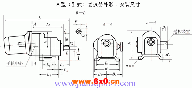 Spt系列锥盘环盘无级变速器