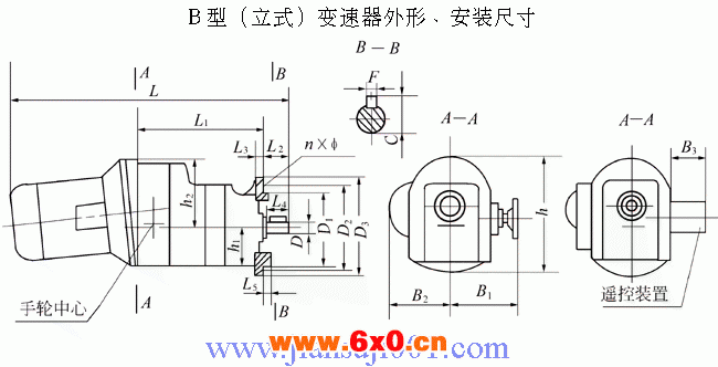 Spt系列锥盘环盘无级变速器