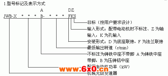 JWB行星锥盘无级变速机型号标记及表示方式