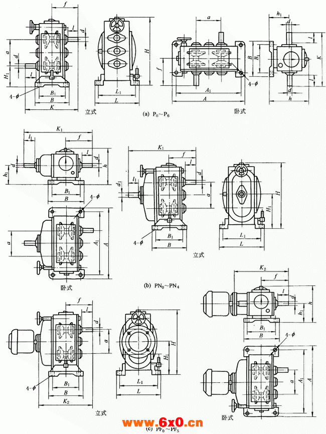 P型齿链式无级变速器外型及安装尺寸（JB/T6952-1993）