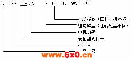 D型行星锥盘无级变速器型号标记示例