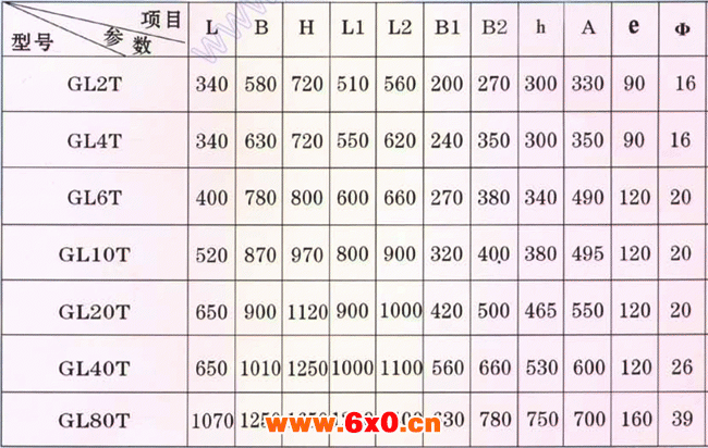 GL系列链条炉排减速机