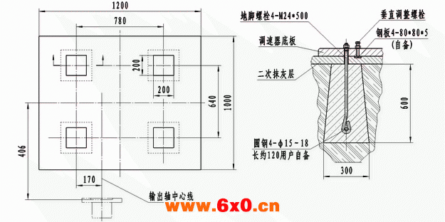 ZJ25W-1型锅炉炉排调速器