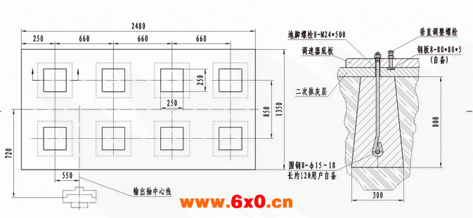 ZJ80W型锅炉炉排调速器