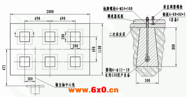 ZJ20WA-1型锅炉炉排调速器