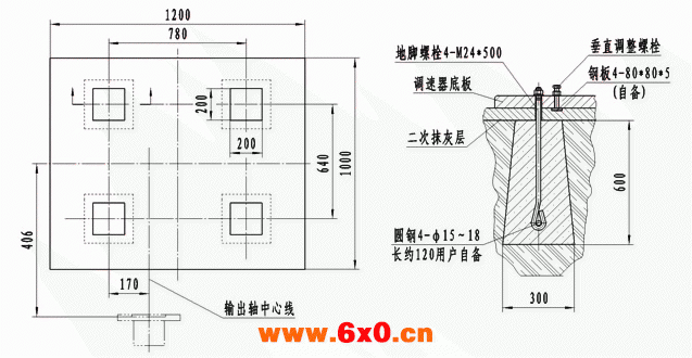 ZJ20WA-1型锅炉炉排调速器