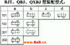 BJT、QBJ、QXBJ型三环减速机装配型式