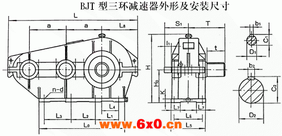 BJT125、BJT145、BJT175、BJT215、BJT255、BJT300、BJT350、BJT400型三环减速机外形及安装尺寸