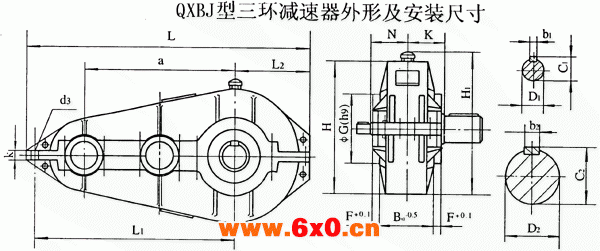 QXBJ250、QXBJ320、QXBJ400、QXBJ500、QXBJ630型三环减速机外形及安装尺寸