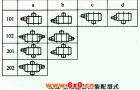 SHZ型三环减速机装配型式YB/T79-1995